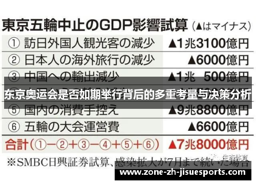 东京奥运会是否如期举行背后的多重考量与决策分析 东京奥运会是否如期举行背后的多重考量与决策分析