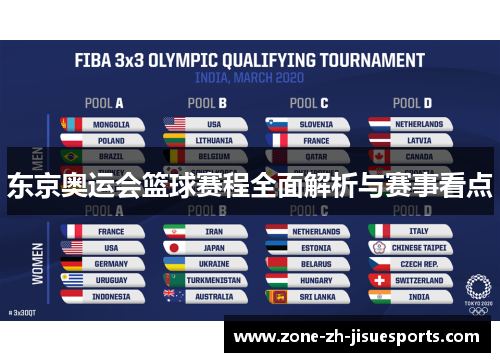 东京奥运会篮球赛程全面解析与赛事看点
