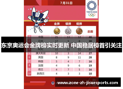 东京奥运会金牌榜实时更新 中国稳居榜首引关注