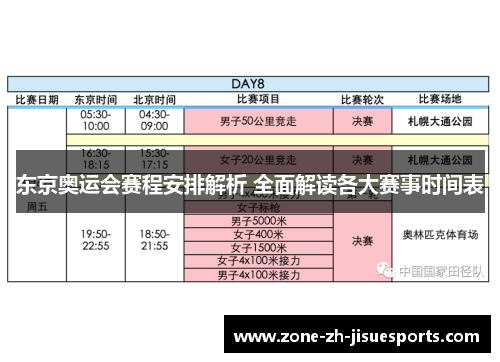 东京奥运会赛程安排解析 全面解读各大赛事时间表