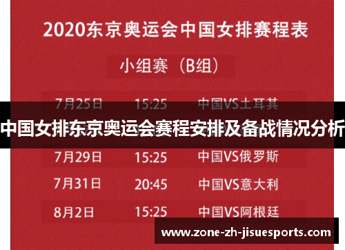 中国女排东京奥运会赛程安排及备战情况分析 中国女排东京奥运会赛程安排及备战情况分析