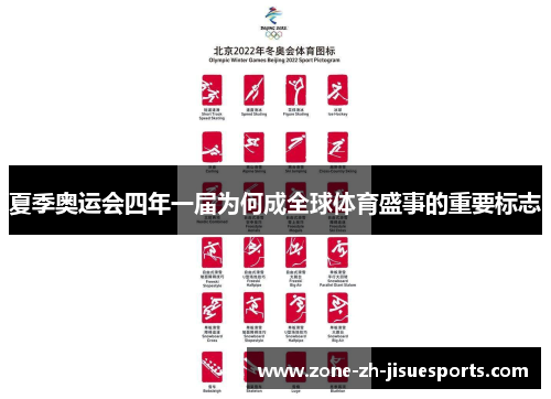 夏季奥运会四年一届为何成全球体育盛事的重要标志 夏季奥运会四年一届为何成全球体育盛事的重要标志